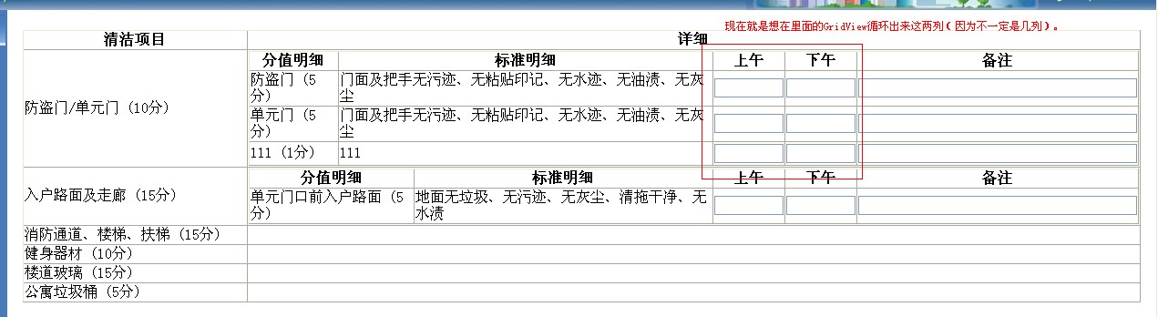 ����GridView ѭ�������е��й�����