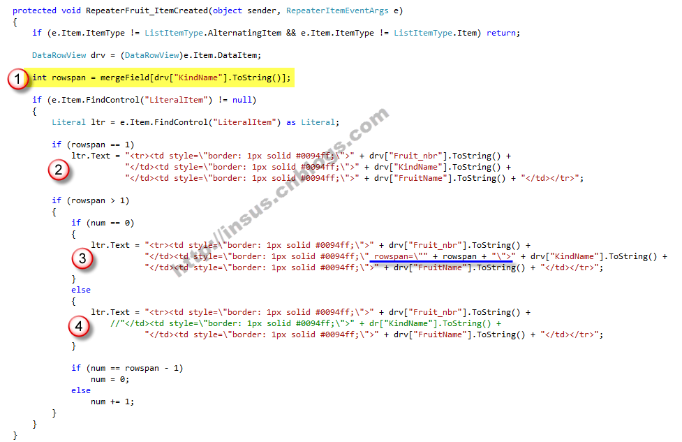 Repeater�ؼ�������Ԫ���}