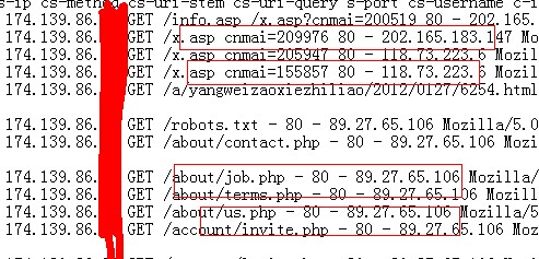 ��վ���������ܶ��ֶ�ע��styleΣ���ַ���