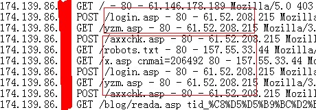 ��վ���������ܶ��ֶ�ע��styleΣ���ַ���