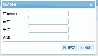 һ������Jquery Dialog���й����⣬��ͼ
