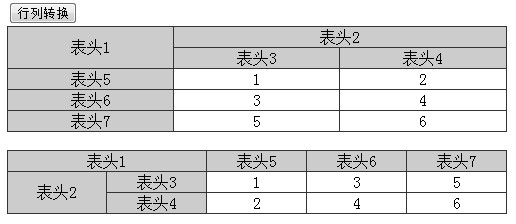 100�ָ��������javascript��������ת���㷨