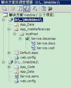 ǰ̨JSôweb