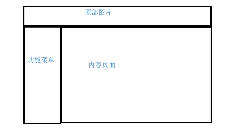 asp.net ҳ����