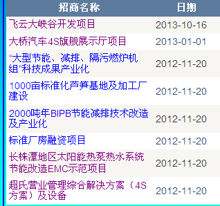 ASP.NETеGridViewչʾݣá
