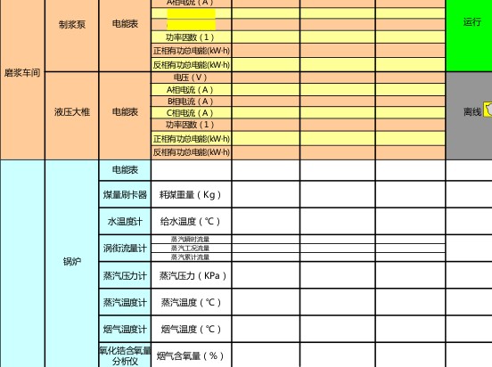 Repeater,GridȶǶ׵ķҳ͵й