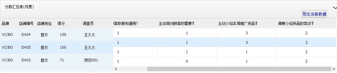 asp.net����Repeater������excel