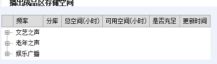 ASPxTreeList ̬ƽڵ㣬֮޷ʾݣӽڵ