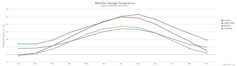 .Net����ͼ��(����)ѡ��Ҳ�Ƽ�
