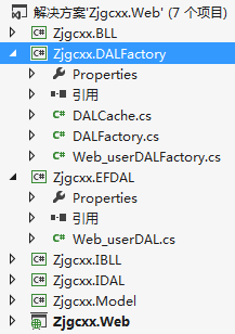 MVC4��������ģʽ�쳣����æ���һ��