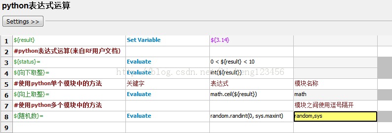 RobotFrameWork2Evaluate