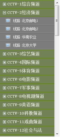 ���ʣ������б����й�����