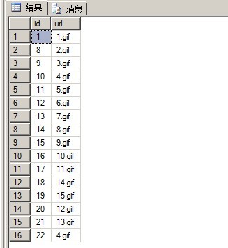 SQL���������