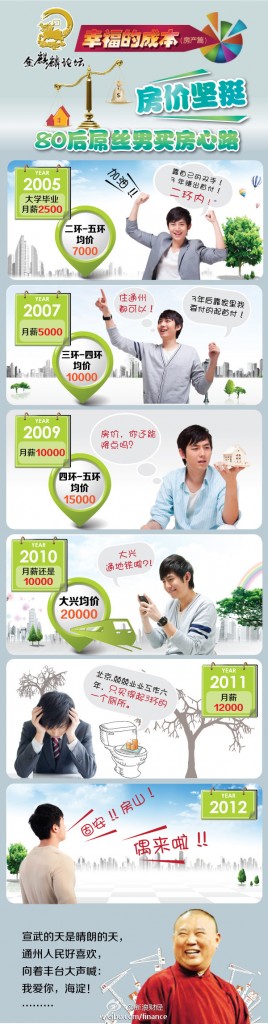 ����ת����˿IT��������ū���ʸ�û��