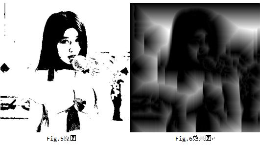 [.NET����/C#]ɢ����,(��Ч��ͼ��)Win8MetroC#ͼ�����������.����취