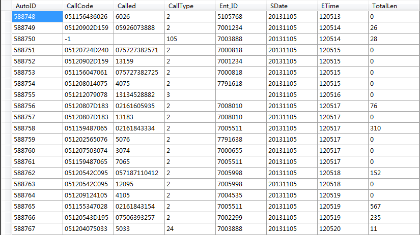 С����������linqȥ�������ݱ� ת����ʽ�쳣