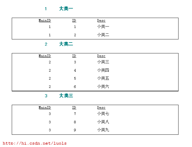 [����]��ˮ�����������ӱ�����������