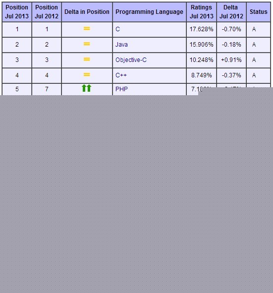 C#���½��ˡ�ok��������ο���