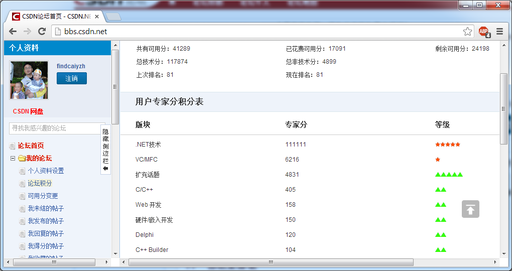 ��Cool�ķ������˼·