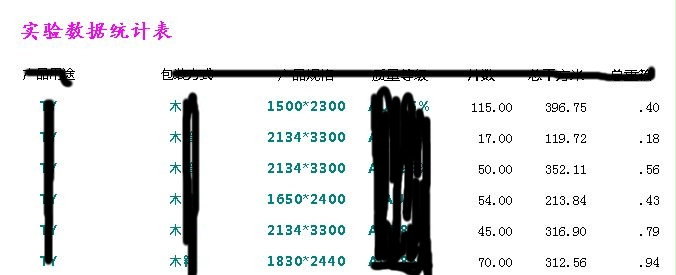 [����]Crystal Reports 2008 (���ƪ)- �����ֶ��������ӱ�������