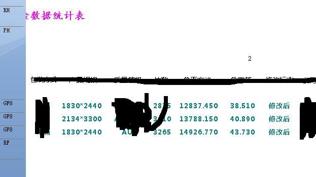 [����]Crystal Reports 2008 (���ƪ)- �����ֶ��������ӱ�������