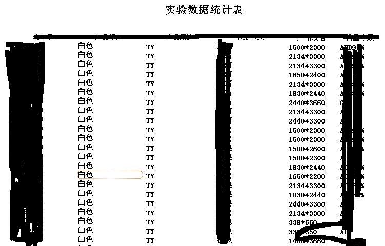 [����]Crystal Reports 2008 (���ƪ)- װ�估�½������ĵ�