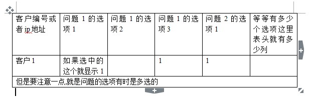 ���ڵ����ʾ������ݽṹ��ƣ��������