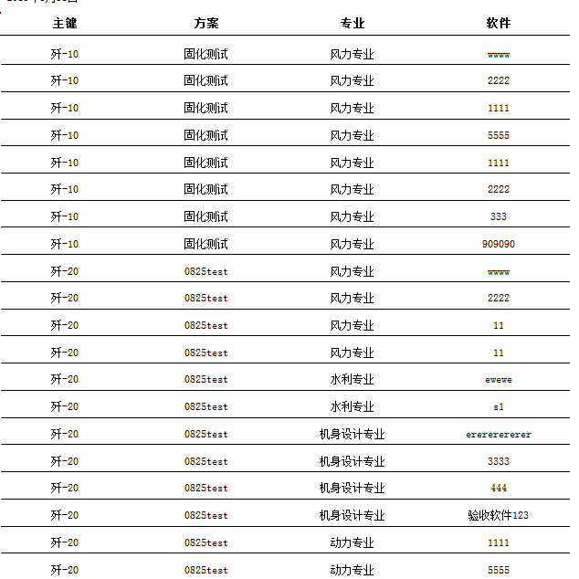 ˮ������ ������ͣ���̩�簡 ���˺ܶ����ӻ��ǲ���