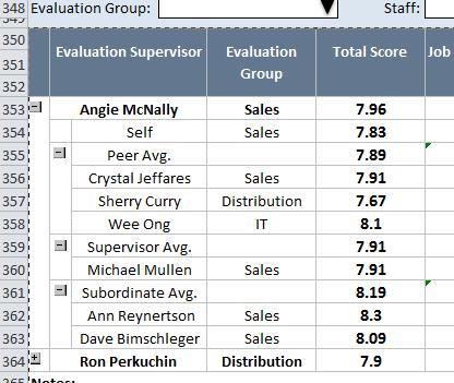 ���ʷ����۵� �Զ���ؼ�