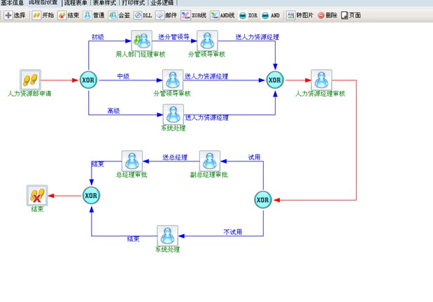 ��λ����֪��VS�������ק�Ķ��� ���ڴ����� ����ͼ �м�����