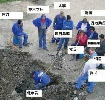 ��������ͼ�������������ʦ�������µ���ʶ