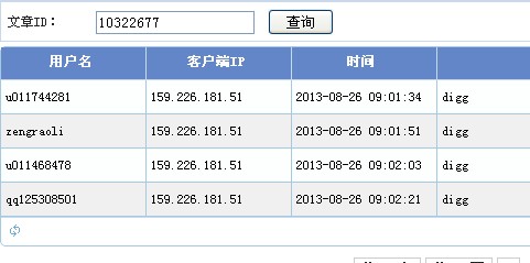 �������Ϸ��˺ü�ƪblog�ģ�����һ��������й����⡭