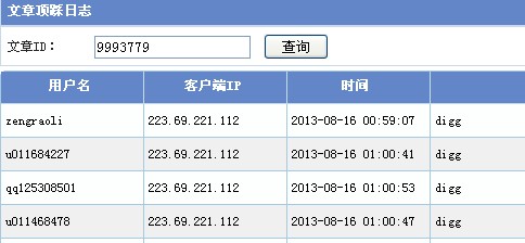 �������Ϸ��˺ü�ƪblog�ģ�����һ��������й����⡭