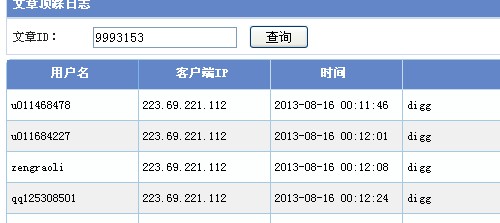 �������Ϸ��˺ü�ƪblog�ģ�����һ��������й����⡭