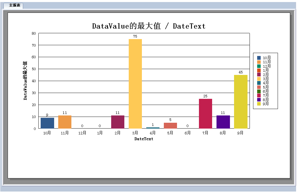 ��ôȥ��ˮ�������ı߿�
