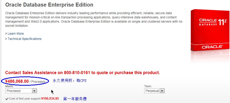 ���Ƚ�һ����SQL Server��Oracle��MySQL��ҵ�����ҵ��Ȩ����