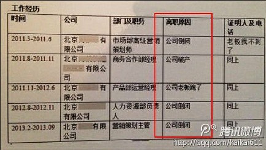 �������ţ�ص�����