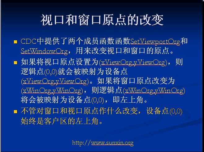 MFC(��ͼ�뱣��,����C++��ʮһ���ʼ�����)