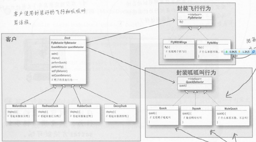 �ٶ�ģʽ֮����ģʽ(Strategy Pattern)(C++ʵ��)