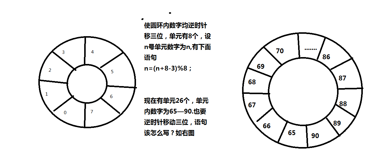 Բ����������λ�������