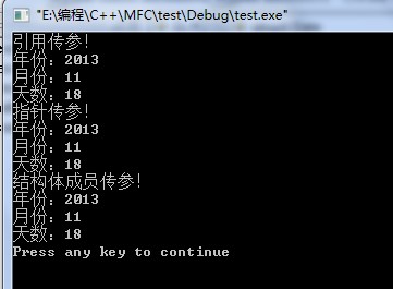 ����Ԫ�ز������βΣ���ô�ṹ���Ա�������β�ʹ��ô