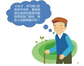 C������C++ֻ��˵���ǵ���