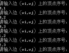 ����ͼ�Ľ�����С����д�ĳ�����ζ�ֻ��һֱ������߱������