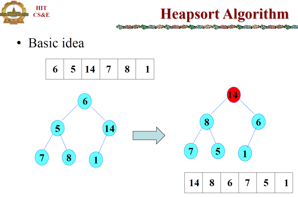 ������C���Զ���