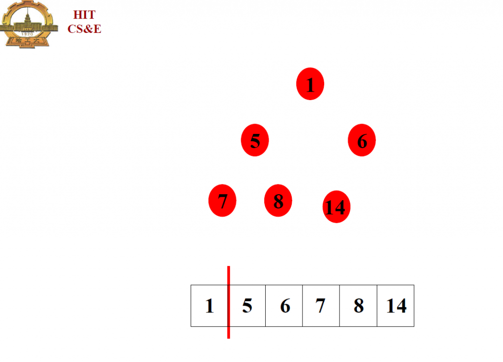 ������C���Զ���