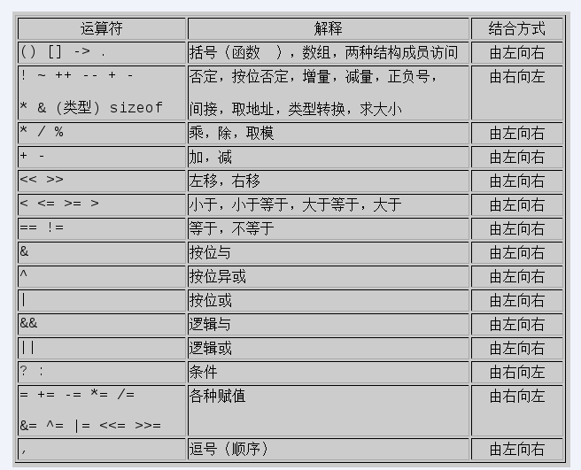 ����ʽ���й�����