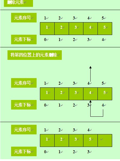 ָ���µĴ���[C���԰�]-<6&gt