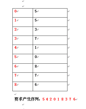 ���������һ���й�����