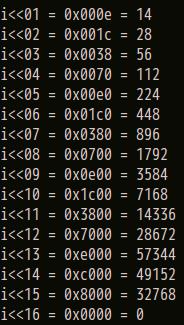 C����*λ����*�ռ�����