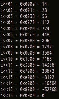 C����*λ����*�ռ�����